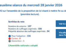 Les députés légifèrent sur le devoir conjugal…