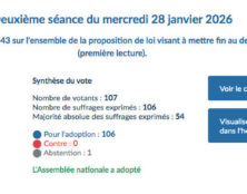 Les députés légifèrent sur le devoir conjugal…