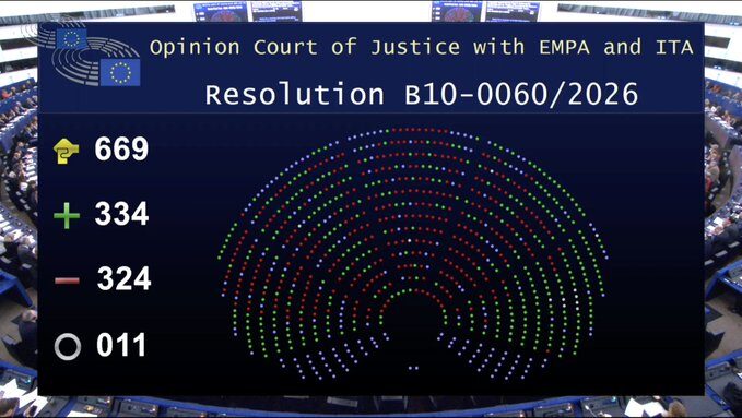 Suspension du Mercosur : un sursis bienvenu pour nos agriculteurs
