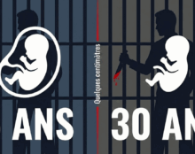 IVG, avortement et statut du fœtus : pourquoi le droit français est-il si contradictoire ?