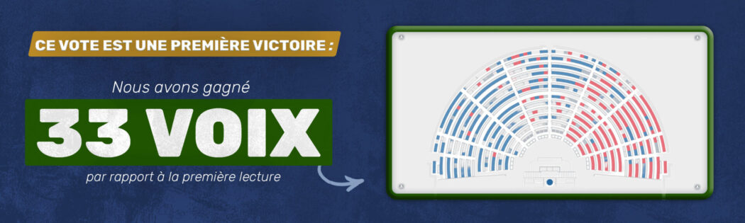 Que penser du vote à l’Assemblée Nationale ?