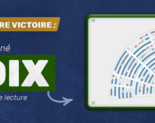 Que penser du vote à l’Assemblée Nationale ?