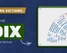 Que penser du vote à l’Assemblée Nationale ?