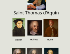 La Modernité est finie, vive le Thomisme !