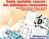 Les cancers avant l’âge de 50 ans touchent principalement les femmes. La faute à la contraception hormonale ?