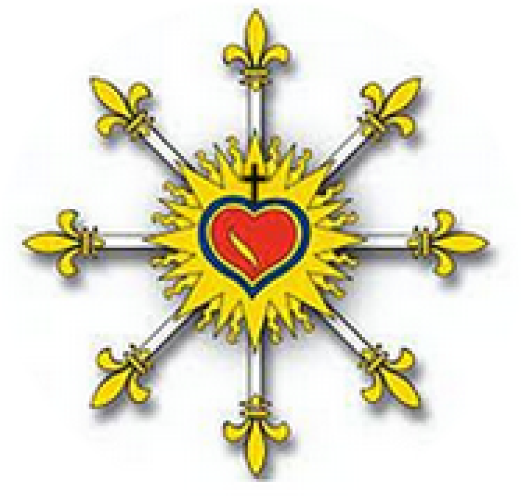 Profession de foi et crise de l’Eglise