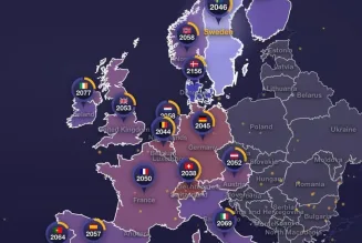 La carte du grand remplacement en Europe